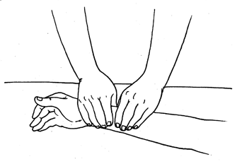 วิธีการนวดแผนโบราณขั้นพื้นฐาน "นวดแขนและมือ" ท่าที่ 3 "บีบแขน" 