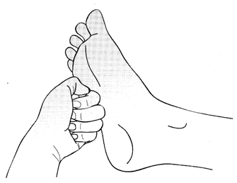 วิธีการนวดและกดจุดฝ่าเท้า รักษาโรคมือเท้าเย็น