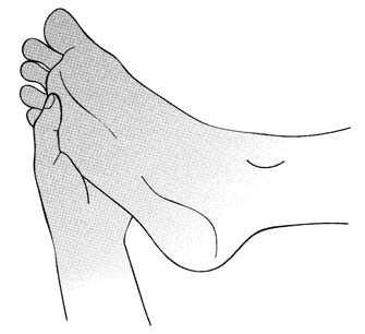วิธีการนวดและกดจุดฝ่าเท้า รักษาโรคหูตึง