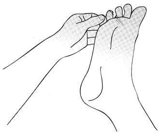 วิธีการนวดและกดจุดฝ่าเท้า รักษาโรคนิ่วในไต