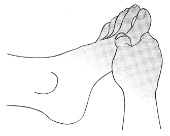 วิธีการนวดและกดจุดฝ่าเท้า บรรเทาอาการปวดเมื่อยข้อศอก