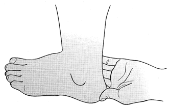 วิธีการนวดและกดจุดฝ่าเท้า บรรเทาอาการปวดน่อง