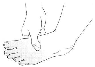 วิธีการนวดและกดจุดฝ่าเท้า บรรเทาอาการปวดตามข้อ