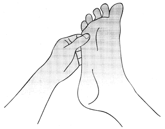 วิธีการนวดและกดจุดฝ่าเท้า บรรเทาอาการไหล่แข็ง