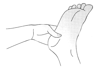 ► วิธีการนวดฝ่าเท้าและกดจุดฝ่าเท้าแผนโบราณเบื้องต้นด้วยตัวเอง ท่าที่ 30
