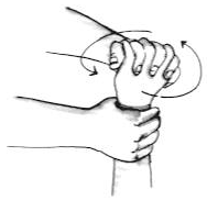  เทคนิควิธีการนวดหมุนข้อมือ 