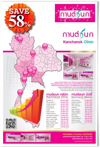 ҹ쪹 Թԡ Kanchanok Clinic
