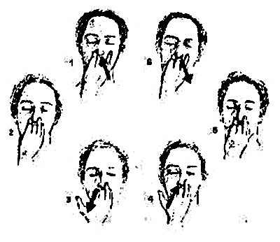 "วิธีการฝึกหายใจแบบโยคะ: การหายใจทางจมูกสลับข้าง (นาดี ซูดาน ปรานายามา)"