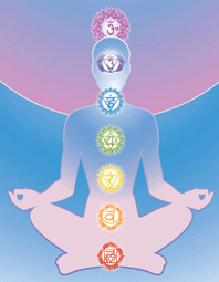 โยคะร้อน (Bikram Yoga) คืออะไร? และประโยชน์ของการฝึกโยคะร้อน